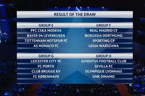 Draw results .